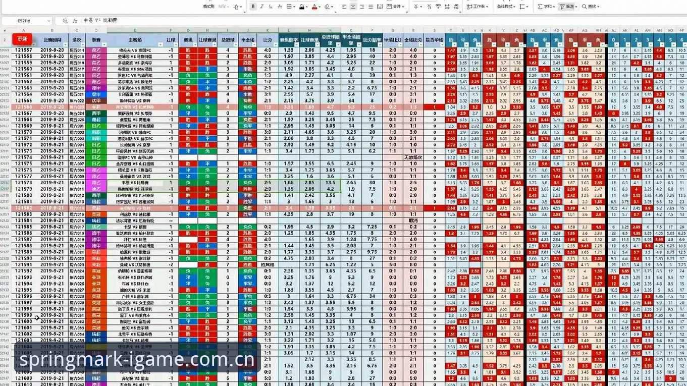 爱游戏IGAME春季印记创纪元电竞赔率走势常见问题 揭秘爱游戏IGAME春季印记创纪元电竞赔率走势:老玩家看了三年,这些坑你一定要避开